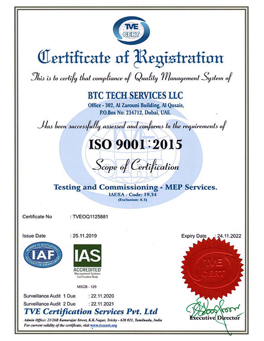 ISO 9001:2015 ISO 9001:2015